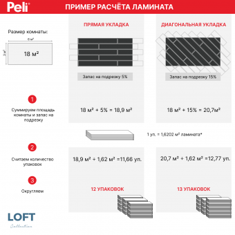 Ламинат Peli Loft Сэнди Каштан LF-705 в Краснодаре фото товаров