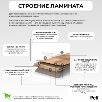 Ламинат Peli Loft Испир Дуб LF-701 в Краснодаре фото товаров