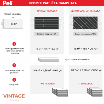 Ламинат Peli Vintage Дуб Кайкара VN-520 в Краснодаре фото товаров