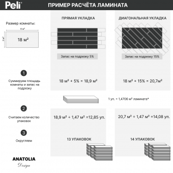 Ламинат Peli Anatolia Design Дуб Браун AND-907 в Краснодаре фото товаров